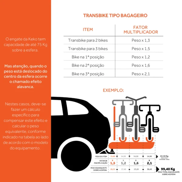 Engate de Reboque Keko K2 para Volkswagen T-Cross - Image 5