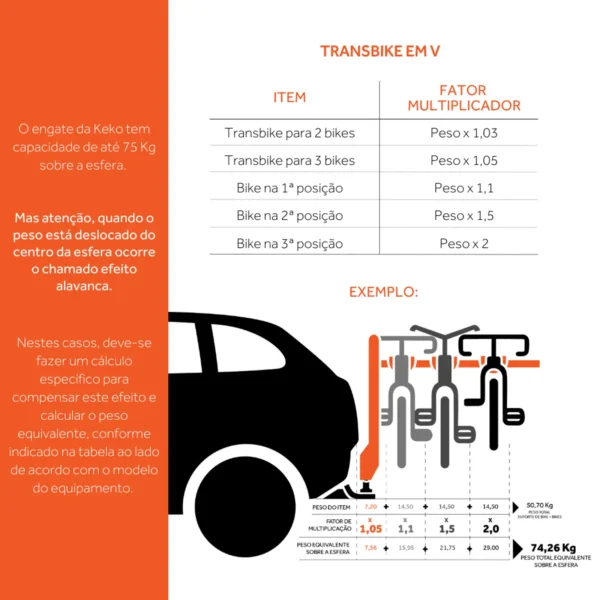 Engate de Reboque Keko K2 para Volkswagen T-Cross - Image 6